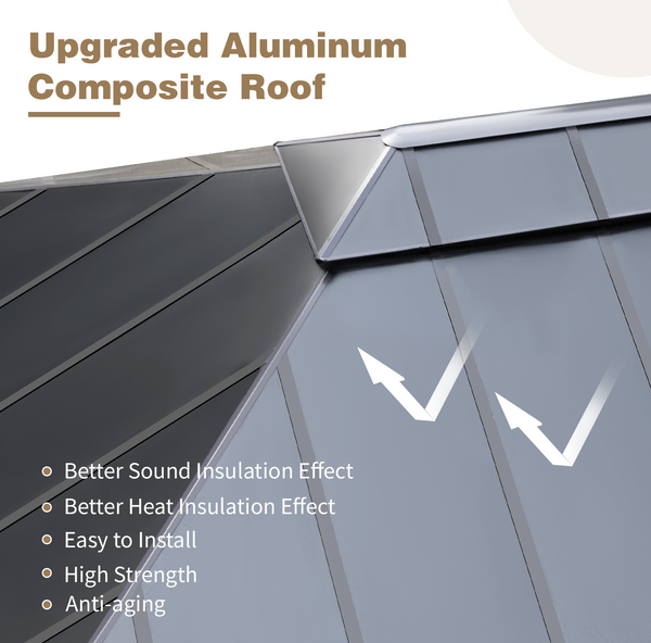 Mellcom 12x20FT Hardtop Gazebo Outdoor Aluminum Patio Gazebo with Double Roof for Patio Lawn and Garden