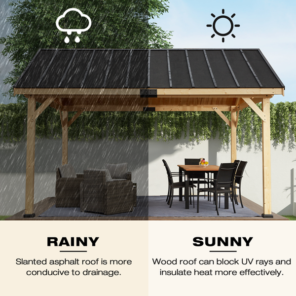 Mellcom 13x16 FT Hardtop Gazebo, Outdoor Solid Wood Gazebo with Waterproof and Heatproof Asphalt Roof